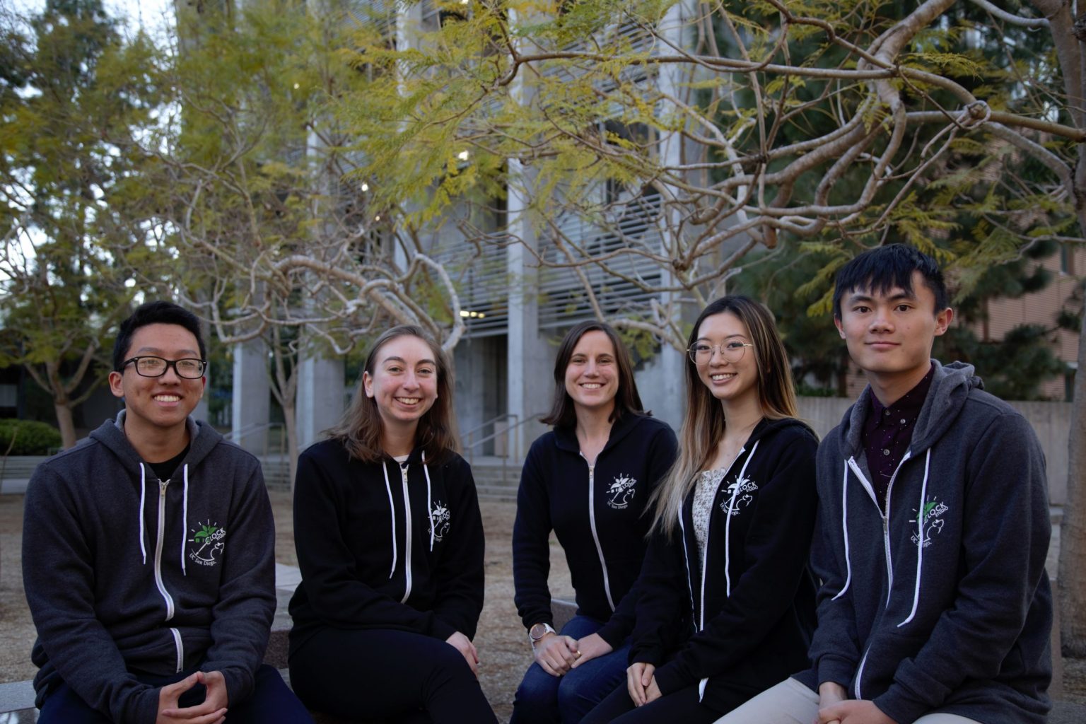 Circadian Clock-Controlled Genes Part 2 – The BioClock Studio
